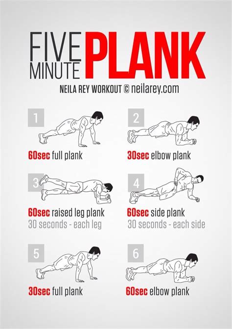 Minute Ab Workout Men