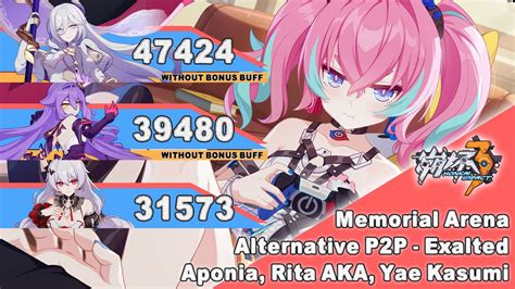 Honkai Impact Sea Alter P P Exalted Memorial Arena Sss Aponia