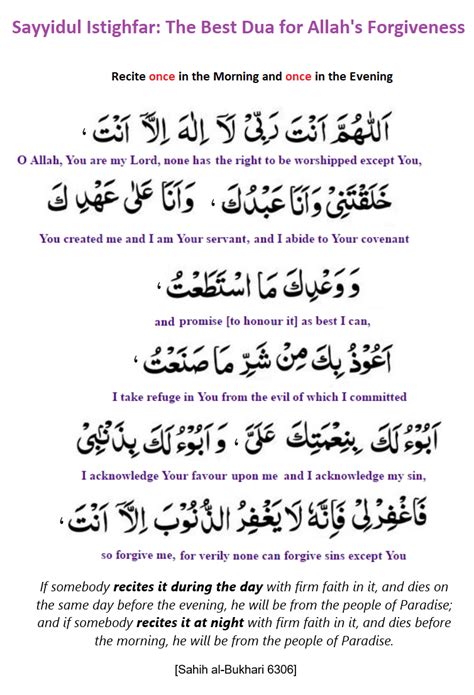 sayyidul istighfar duas revival mercy  allah