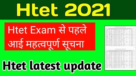 Htet Latest News Today 2021 HTET 2021 Duplicate Double Registration