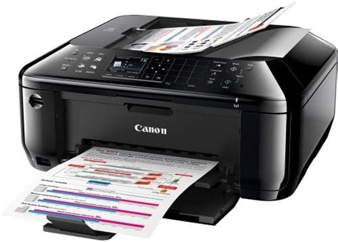 Canon Office Products Pixma Mx512 Wireless Color Photo Printer With Scanner Copier