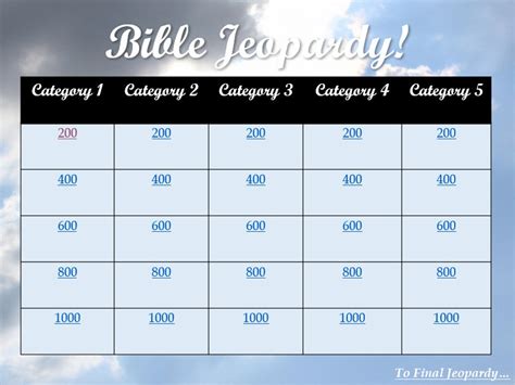 Bible Jeopardy Game Powerpoint Template - Etsy