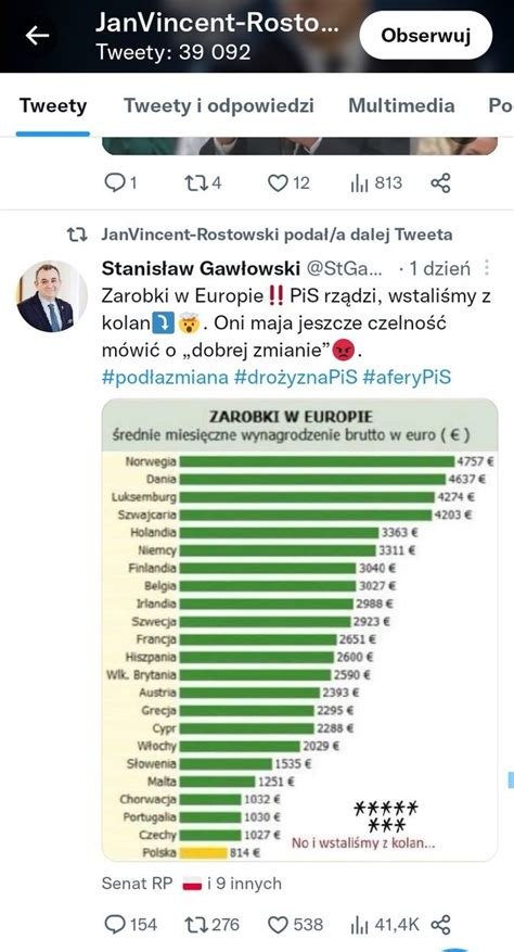 Piotr Wasilewski on Twitter Pani Poseł gratuluję Pani tytułu