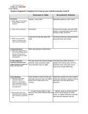 Sedition In Wwi Docx Luke Miller Graphic Organizer Complete The