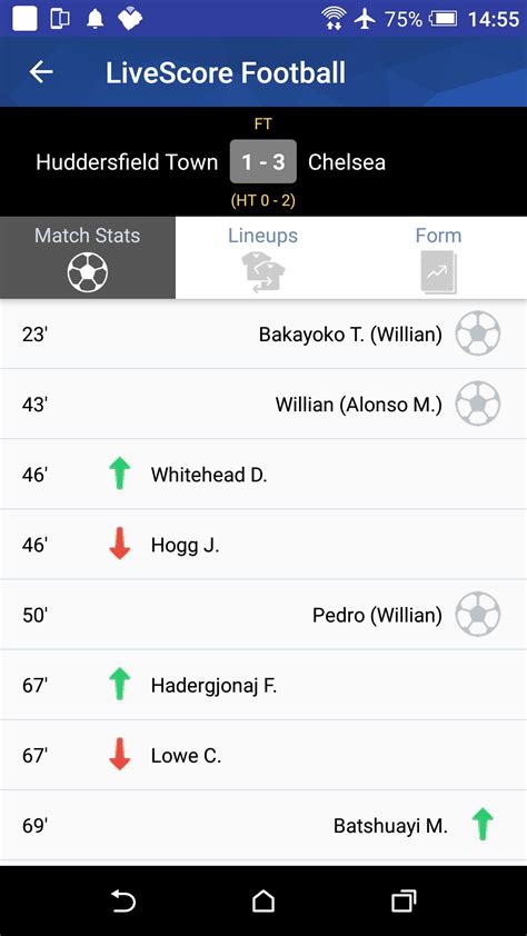 Football Live Scores Today Apk Untuk Unduhan Android