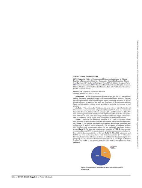 PDF 2175 Diagnostic Utility Of Pneumococcal Urinary Antigen Assay In