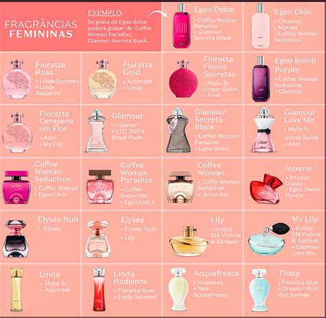 Fragancias Femeninas Mi Perfumeria