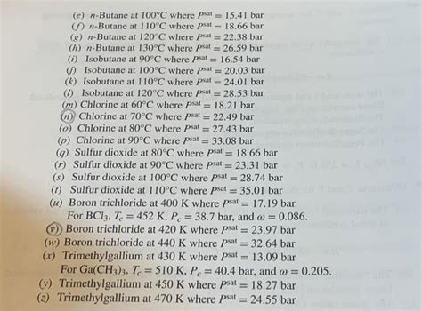 Calculate The Molar Volume Of Saturated Liquid Chegg