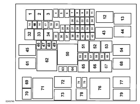 2019 Ford Ecosport Fuse Box Diagram Startmycar