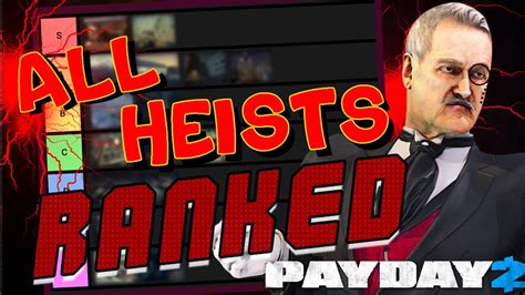 Idiot Challenge Runner Ranks Every Heist In Payday Youtube