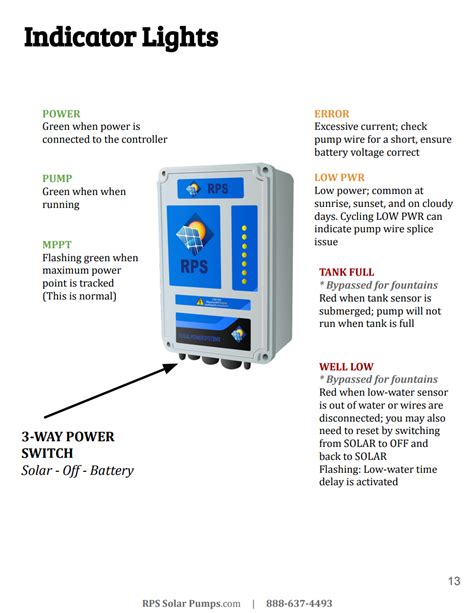 F400 Solar Fountain Pump Installation Manual – 24/7 RPS Support Center