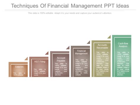 Top 25 Financial Management Powerpoint Templates To Ensure Smooth Flow