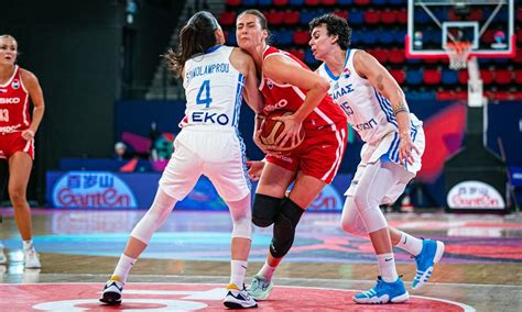 Basket Femminile Europei La Repubblica Ceca Batte La Grecia E Va