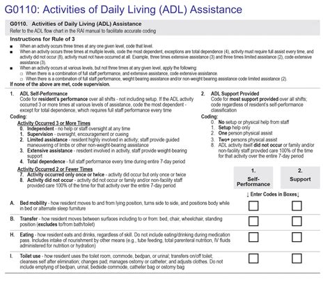 The New Osa Is Here For Now What Montero Therapy And Mds