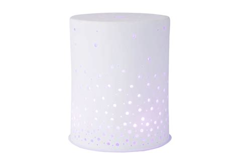 Lighting Candles Aroma Diffusers And Water Features Spa Vision