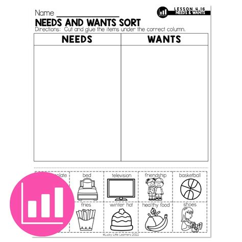 Needs And Wants Kindergarten Worksheets