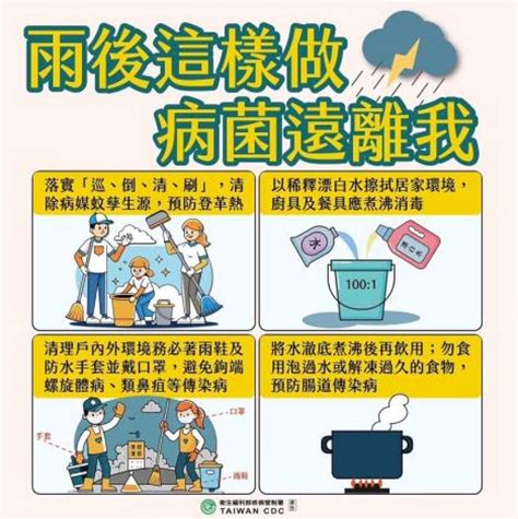 真相新聞通訊社 凱米颱風過後，苗栗縣府落實防疫三步驟，預防各種傳染病