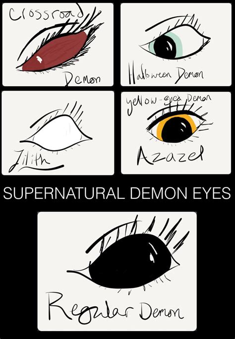 Supernatural Demon eyes by fangirl-over-fandoms on DeviantArt