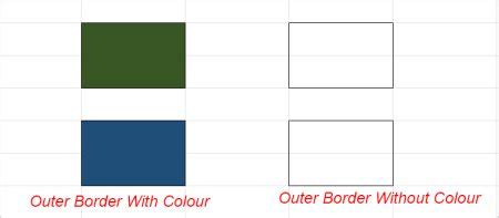 Excel Borders Not Showing? 7 Ways to Fix It