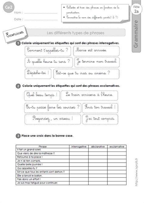 Ce Les Types De Phrase Grammaire