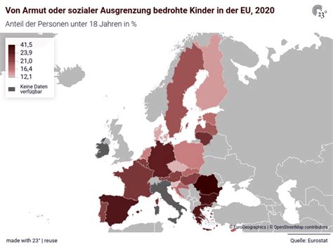 Von Armut Oder Sozialer Ausgrenzung Bedrohte Kinder In Der Eu