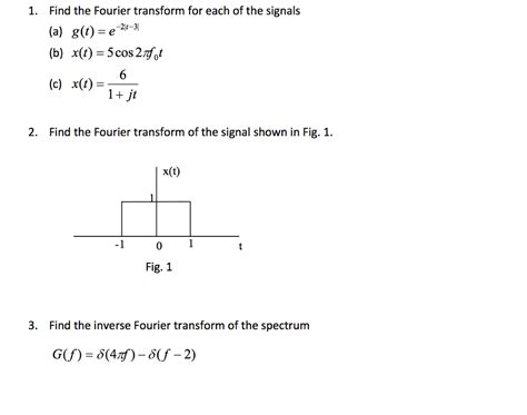 Solved Find The Fourier Transform For Each Of The Signals Chegg