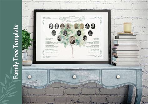 Family Tree Templates – Genea