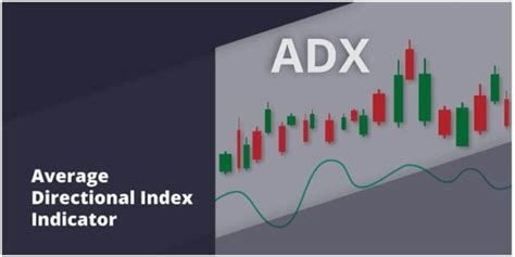 Average Directional Index ADX Is A Technical Indicator FX Bangladesh