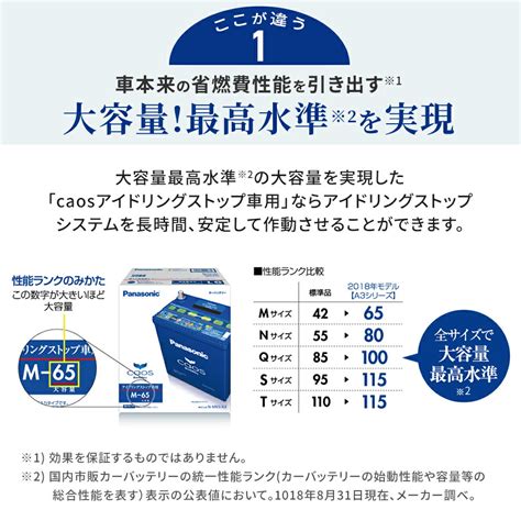 【楽天市場】【送料無料 一部地域除く 】 パナソニック バッテリー カオス 日産 ノート 型式dba E12 H24 09～対応 N Q100