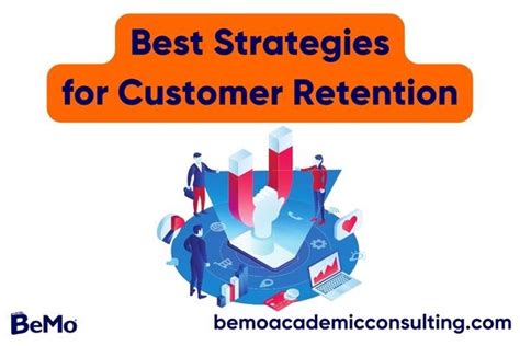 Best Strategies For Customer Retention BeMo