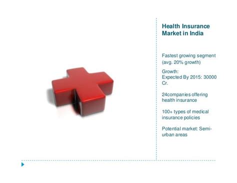 Health Insurance Ppt