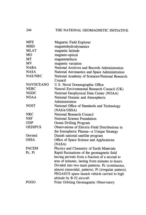 Appendix D Acronyms Abbreviations And Special Names The National