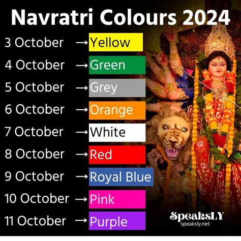 Navratri Colours Today Complete Day Wise List Of Colours And