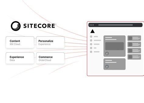 Sitecore Vercel Vercel Technology Partner