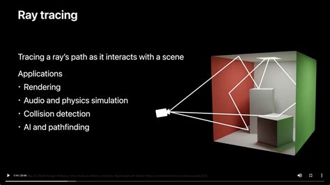 Ray Traced Render Settings Mac Pro Bluewes