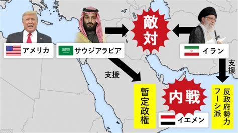 1からわかる！アメリカ Vs イラン（2）中東情勢は？｜nhk就活応援ニュースゼミ