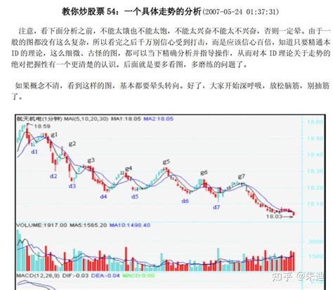 缠中说禅：教你炒股票54课 知乎