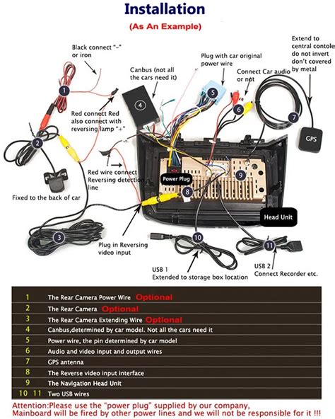 Holden Colorado Stereo Wiring Diagram - Crafts Pass