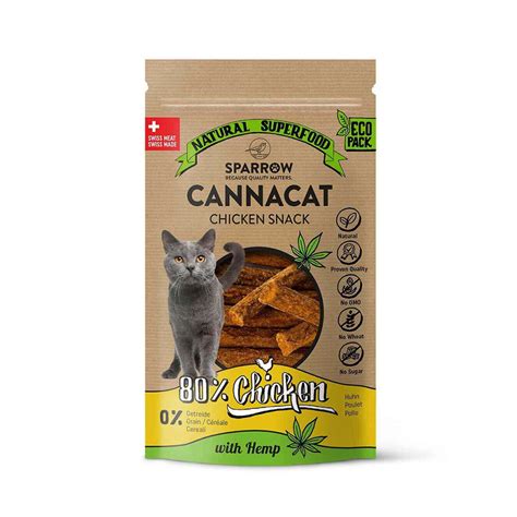 Achat Cbd Pour Chat En Ligne Cbd Fr