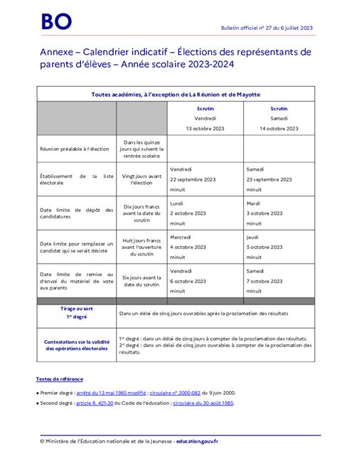 Calendrier élections Parents élèves 2024 Gussi Katinka