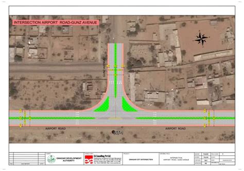 junction  intersection
