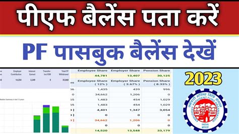 PF Ka Balance Kaise Check Kare 2023 How To Check PF Balance 2023 PF