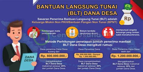 Daftar Bansos Dan Jenis Bantuan Yang Akan Cair Di Tahun