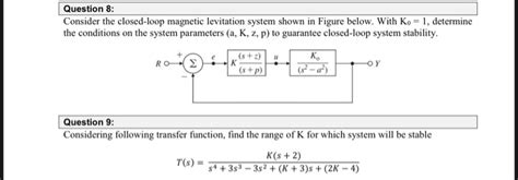 Solved Question 8 Consider The Closed Loop Magnetic Chegg