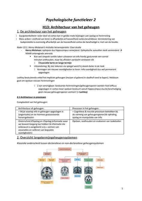 Samenvatting Functieleer Psychologische Functieleer