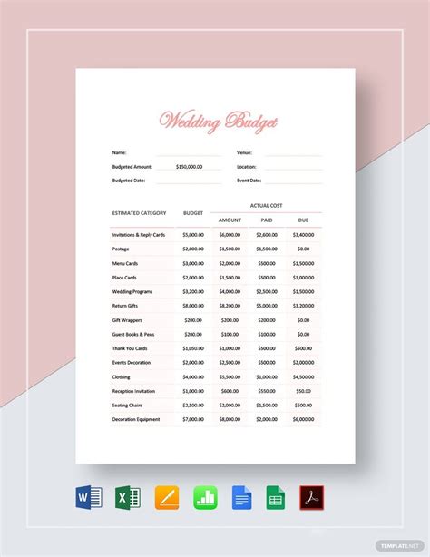 Wedding Budget Template Google Sheets