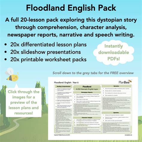 Year 6 English worksheets and lesson plan packs by PlanBee