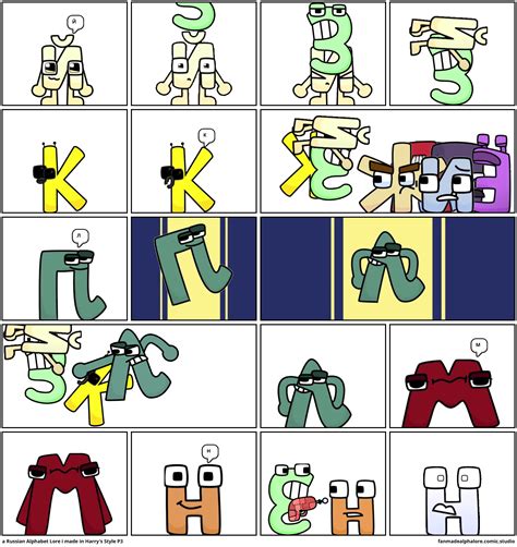 A Russian Alphabet Lore I Made In Harry S Style P3 Comic Studio