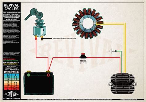 Rectifier Regulator Wiring Diagram