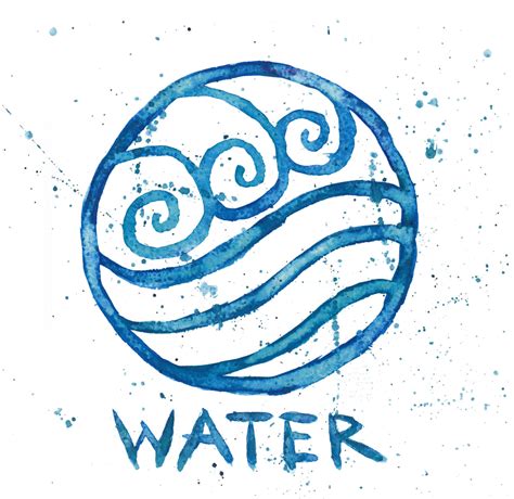 Water Symbol